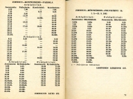aikataulut/pohjoiskarjalan_henkiloliikenne-1961 (40).jpg
